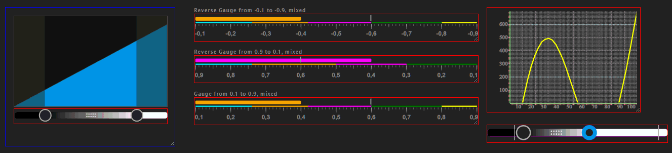 Histogram & Slider